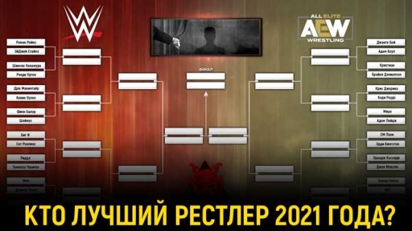 Лучший рестлер 2021 года: начало серии опросов (сторона WWE)